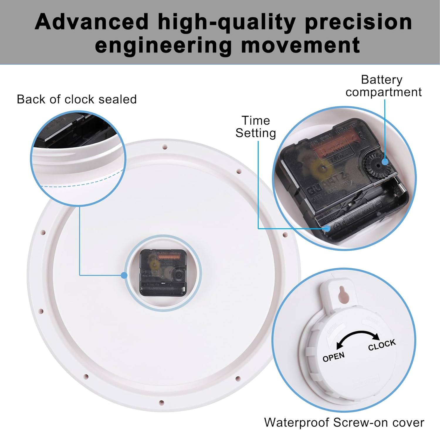 13 Inch Outdoor Full Waterproof Clock Bathroom Wall Clocks Waterproof Clocks for Patio Pool Garden Indoor Outdoor, White