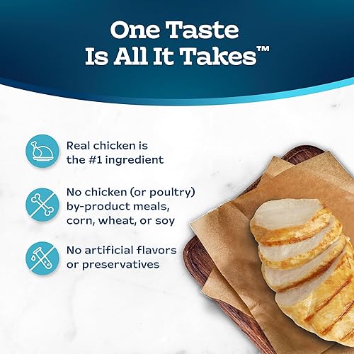Vista 17 de Blue Buffalo Tastefuls Indoor Natural - Alimento seco para gatos adultos, bolsa de pollo de 7 libras