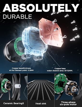 AsiaHorse WK-A360 ARGB All-in-One AIO CPU Liquid Cooler, Wandering Knight 360mm Water Cooling System with Dual High-Performance Pump and 3120mm PWM Fans, Compatible with Intel & AMD CPUs (White)