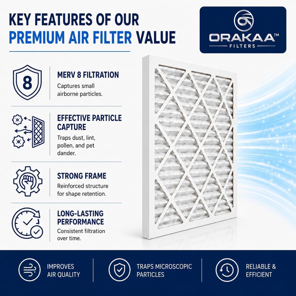 ORAKAA 20x20x1 Inches Air Filter MERV 8, AC Furnace Air Filter Replacement, Pleated HVAC Filters for Home, Dust Pollen Lint Dander, Premium Quality - 6 Pack image 5