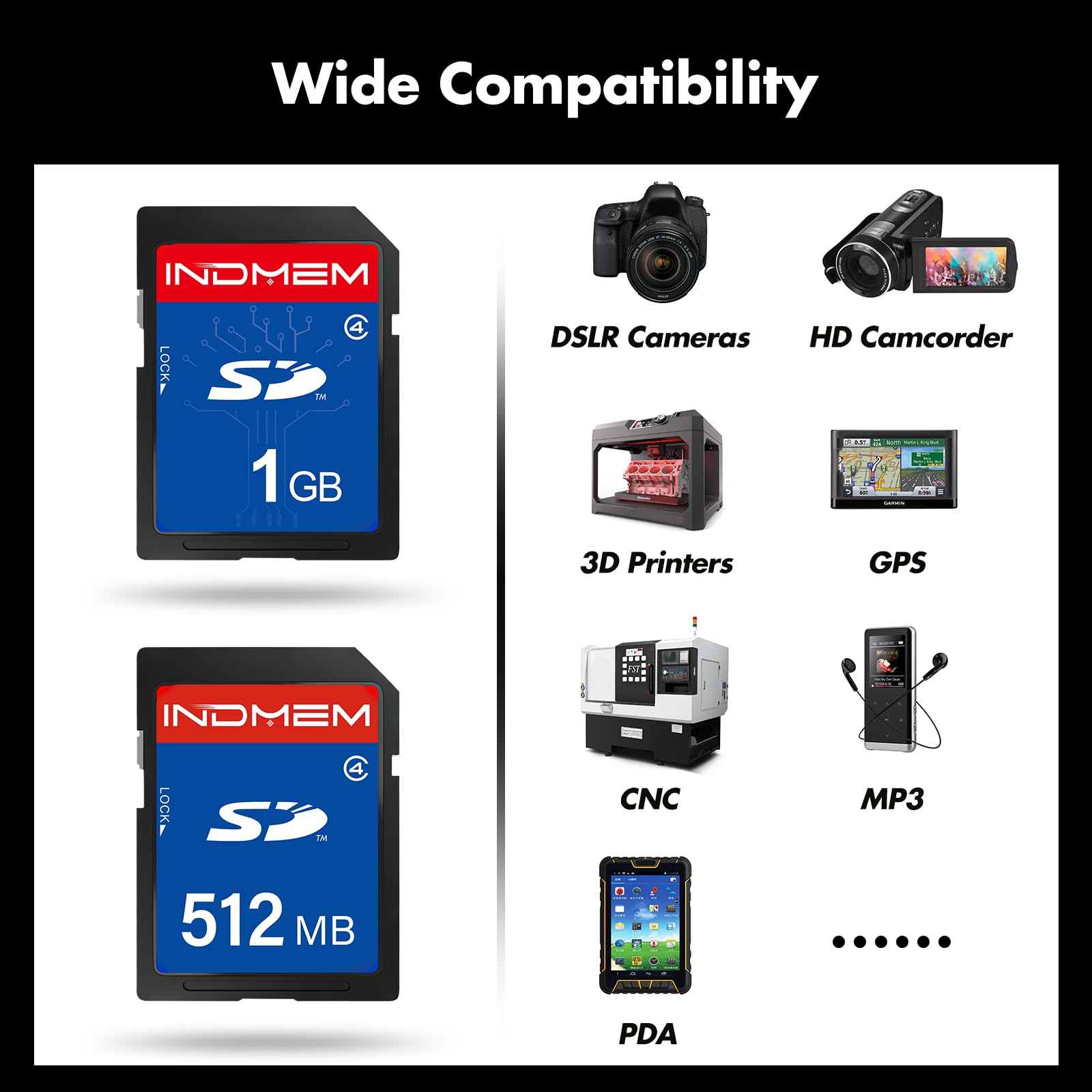 INDMEM - Scheda SD da 512 MB + 1 GB, classe 4, scheda di memoria flash da 1 GB MLC standard Secure Digital Card per fotocamera