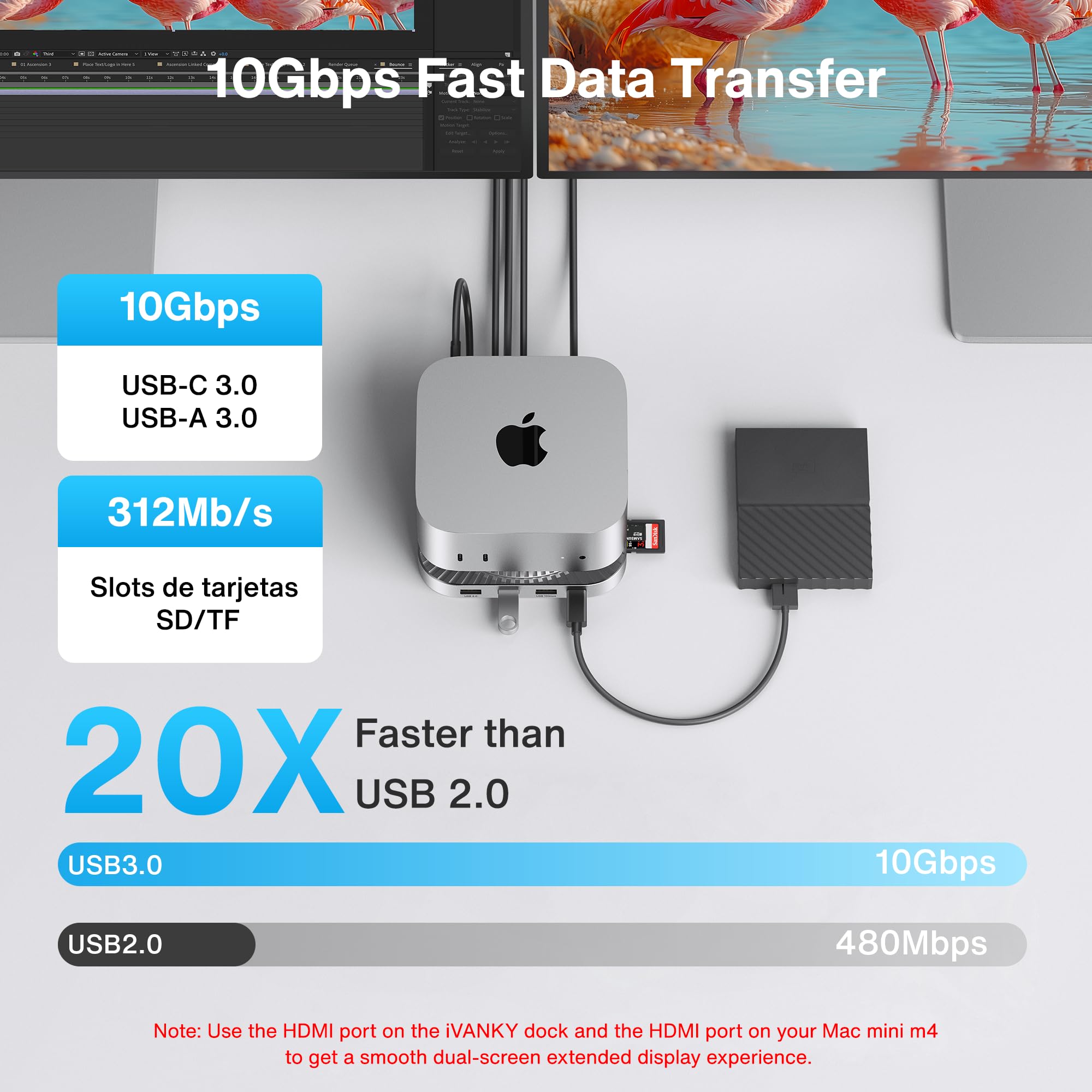 IVANKY 13-in-1 Mac mini M4 &M4 Pro (2024) Dock, Docking Station Stand with M.2 NVMe SSD Enclosure,4K@120Hz HDMI Hub, 10 Gbps USB A *2 +USB C *2, SD/TF, Audio Ports *2