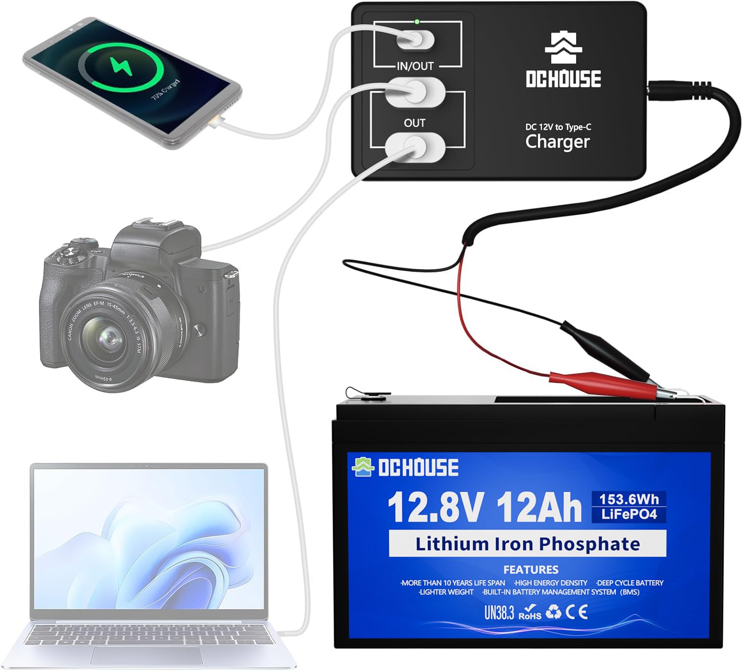 DCHOUSE Batería de Litio LiFePO4 de 12V 12Ah, DC 12V zu Typ-C & USB, con 3000 + Deep Cycle y protección BMS para autocaravanas, carritos de Golf, cortacésped, Panel Solar, Camping