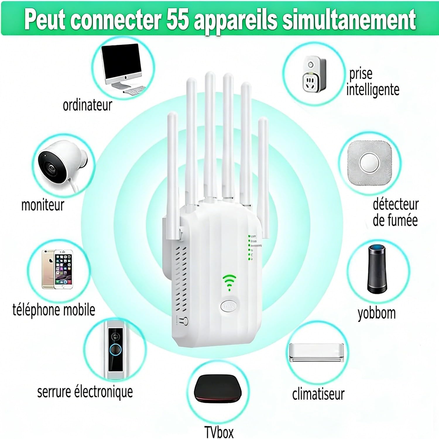 Amplificatore WiFi a 6 antenne, ripetitore fino a 1700 m² per casa antica | Elimina gli angoli morti, 2 porte LAN, configurazione rapida, compatibile con tutti i box Internet