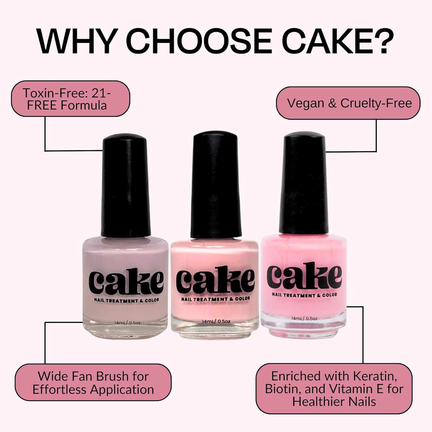 CAKE Non Toxic Nail Polish - 3 Pack - Nail Strengthener and Growth, Nail Repair for Damaged Nails, Natural Nail Polish, Quick Dry, Long Lasting (Pink Collection)