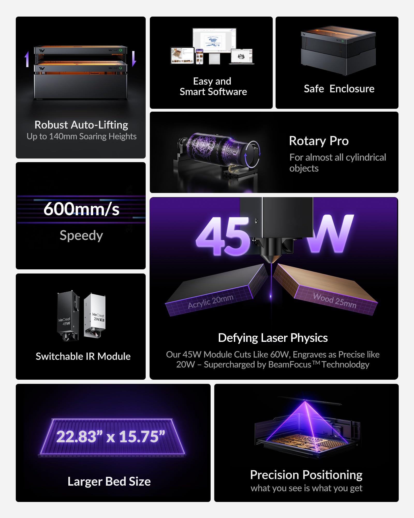 WECREAT Vision Pro 45W Laser Engraver and Cutter with 137” Auto Conveyor Feeder & Rotary Pro, HD Camera & Auto-Lifting, Laser Cutter Cuts 1” Wood, Full Enclosure Laser Engraving Machine for Woodworker