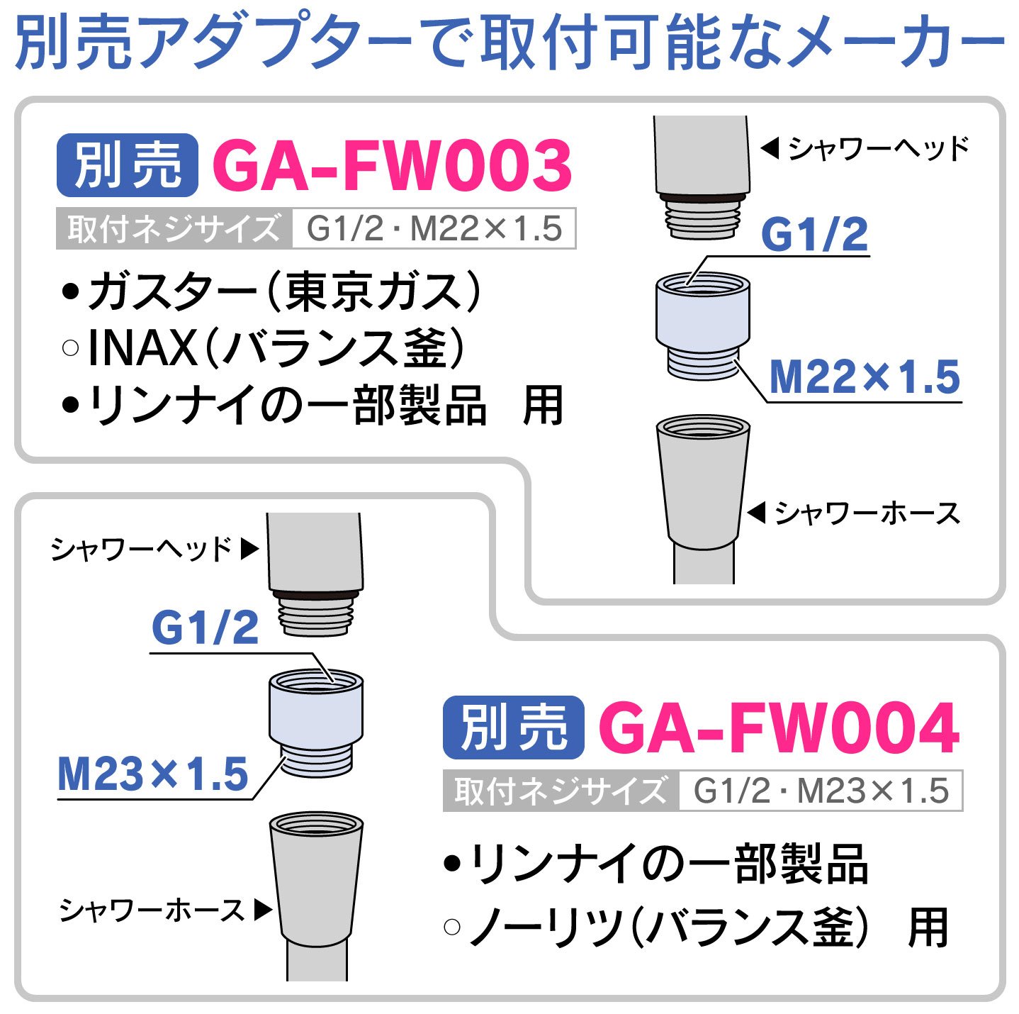 GAONA GA-FC031 Shower Head Switching, Jet Water Flow, Easy to