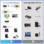 Câble BENFEI HDMI vers VGA de 6 pieds, [Uni-Directionnel] Câble HDMI d'ordinateur à moniteur VGA [Mâle à Mâle] Compatible avec ordinateur, portable, PC, moniteur, projecteur, HDTV, Raspberry Pi, Roku, Xbox et plus