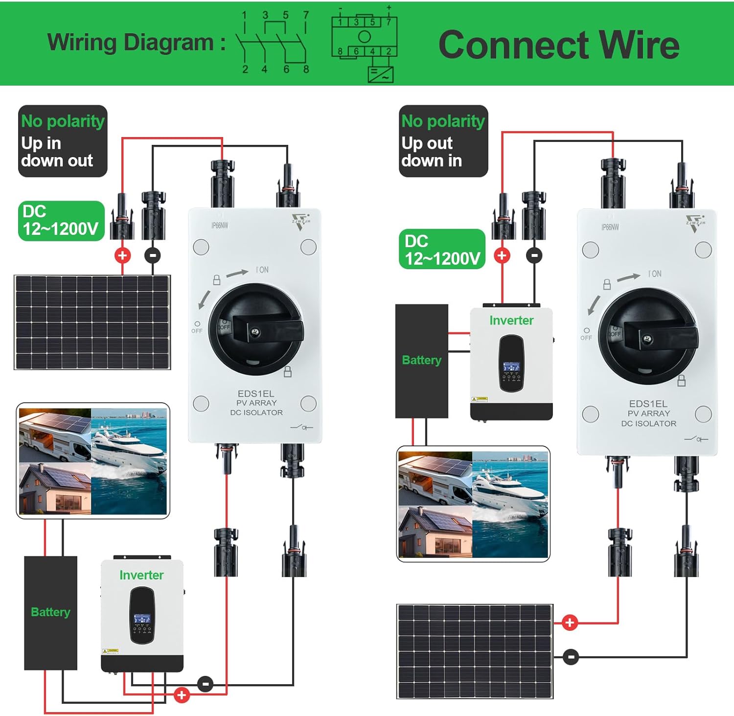 DC1500V 32Amp Solar Disconnect Switch Black Isolator Solar Switch with 2MC4 8KV Waterproof IP66 Enclosure for Rooftop Solar Systems 1-in 1-Out