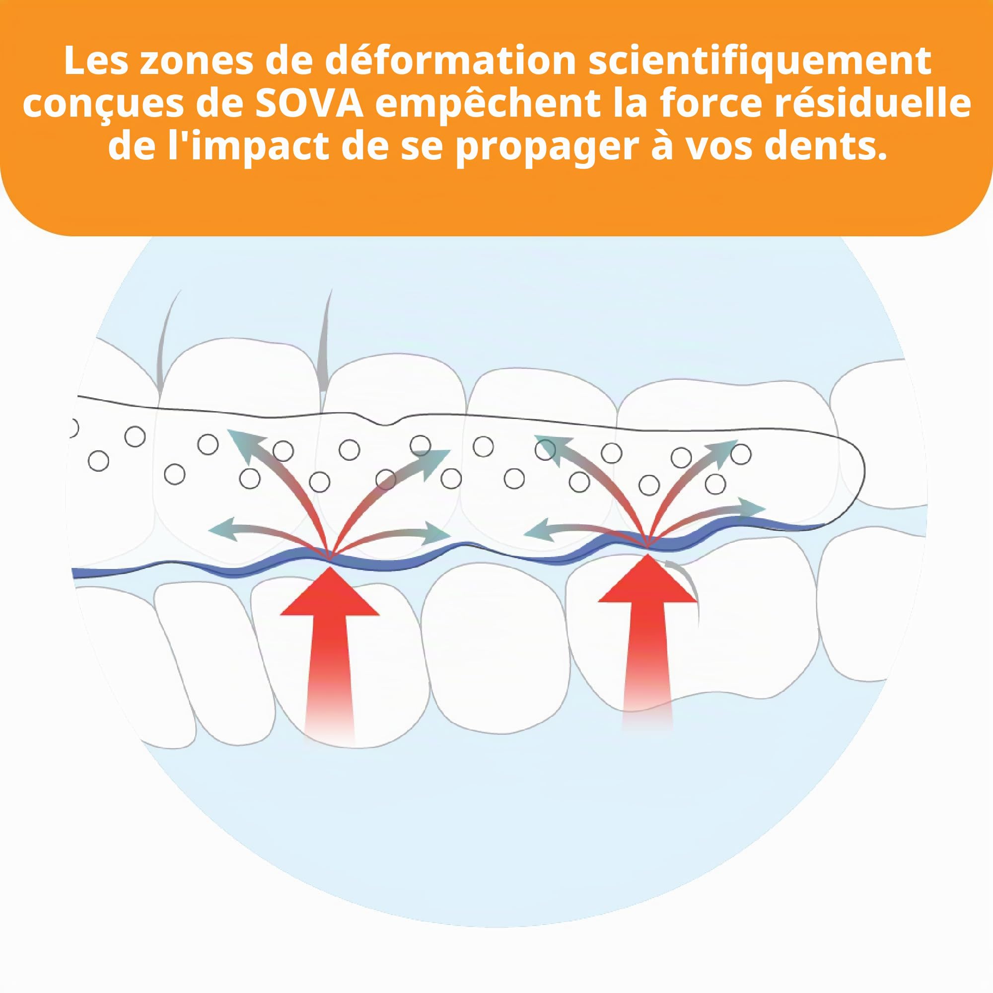 SOVA Protège-dents pour enfants Blanc neige