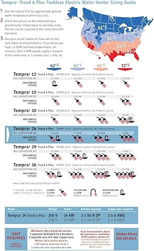 Vista 30 de Stiebel Eltron Calentador de agua sin tanque - Tempra 12 Trend - Eléctrico, agua caliente bajo demanda, ecológico, blanco
