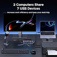 Vista 4 de UGREEN Interruptor USB 3.2 de 2 entradas y 7 salidas, interruptor de 10 Gbps para computadoras A o C compartiendo todos los dispositivos (4 A+3 C)