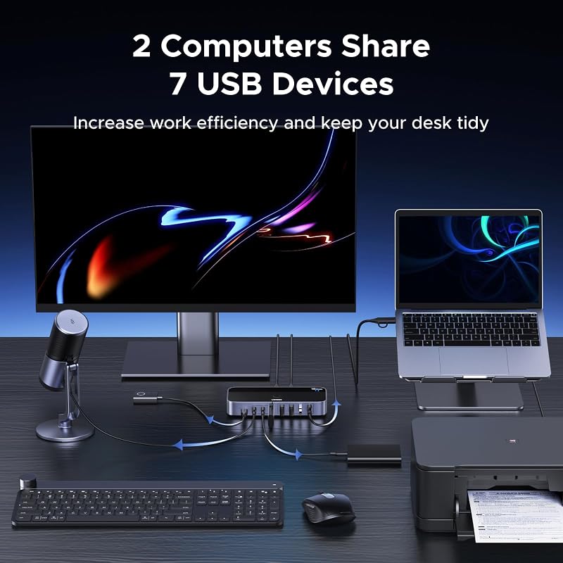 Comutator UGREEN 2 la 7 USB-C, 10Gbps, USB 3.2, splitter pentru două PC-uri, cu 3x USB-C, 4x USB-A, pentru tastatură, mouse, imprimantă, cu telecomandă pe fir