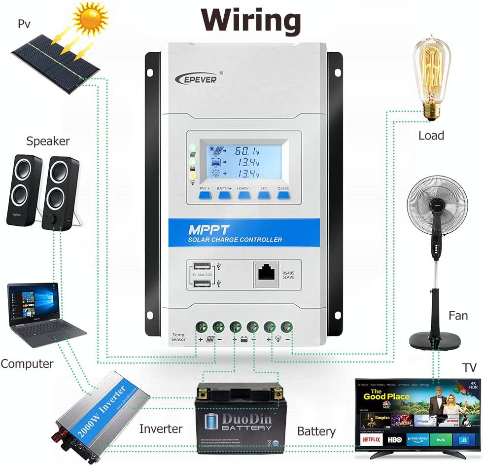 Wiring diagram for EPEVER TRIRON2210N Solar Charge Controller connecting to solar panel, battery, and load