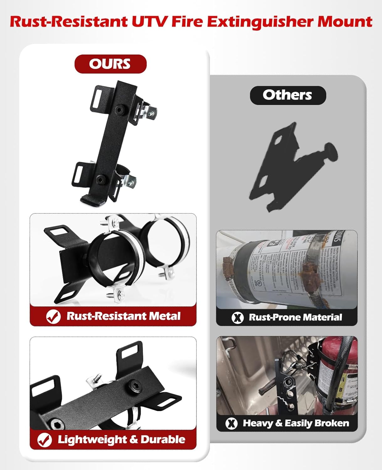 Xislet UTV 消火器マウント ボトムストップベース付き ユニバーサル 1.75/2インチ SXS ロールバー Polaris