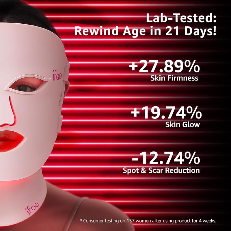 Red Light Therapy Mask for Face and Neck, 7 Colors with NIR Led Face Mask Light Therapy with Eye Protection and Remote, Rechargeable Ergonomic Design for True Anti-Aging Skincare at Home image 3