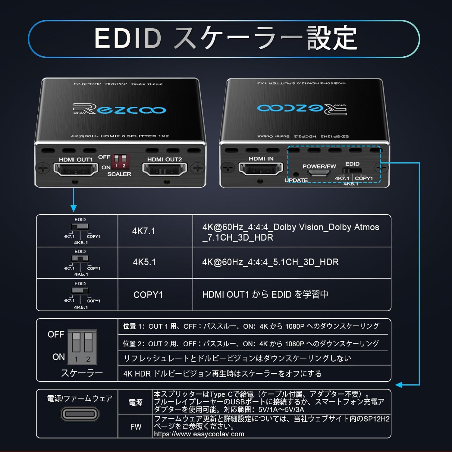 EZCOO HDMI分配器 1入力2出力/2出力1入力 4K @60Hz HDR HDCP 2.2