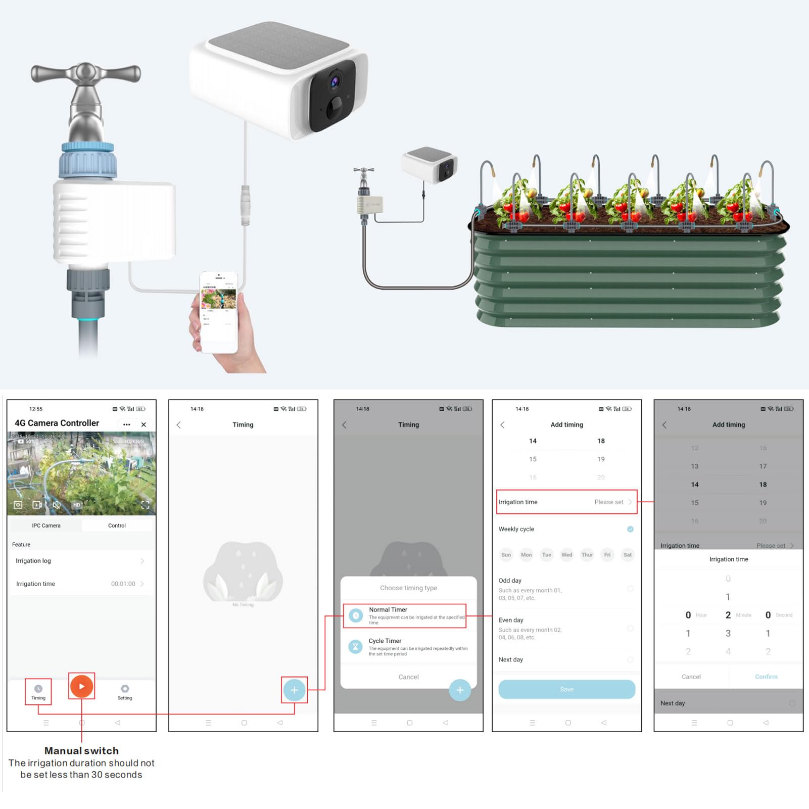 SIXRUN AI Voice Visualized 4G Solar Smart Controller, Remote Control with HD Camera for Irrigation Potted Plants Garden Farm AI Głos Wizualizowany 4G Słoneczny Inteligentny