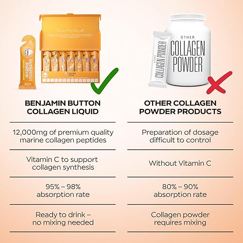 Miniatura 6 de Bolsa líquida de colágeno marino con ácido hialurónico y vitamina C  para cabello, piel, uñas y articulaciones  12,000 mg de colágeno hidrolizado de