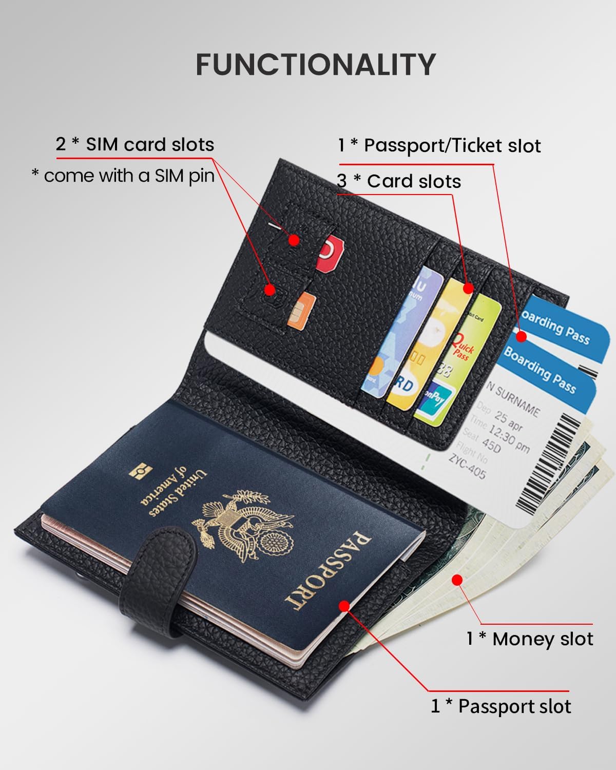 RFID Slim Passport Holder for Man & Women, Compact Leather Passport Wallet with Card Holders SIM Slots, Zippered Coins Pocket and Cash Holder Travel Passport Cover Case, Black - Image 2