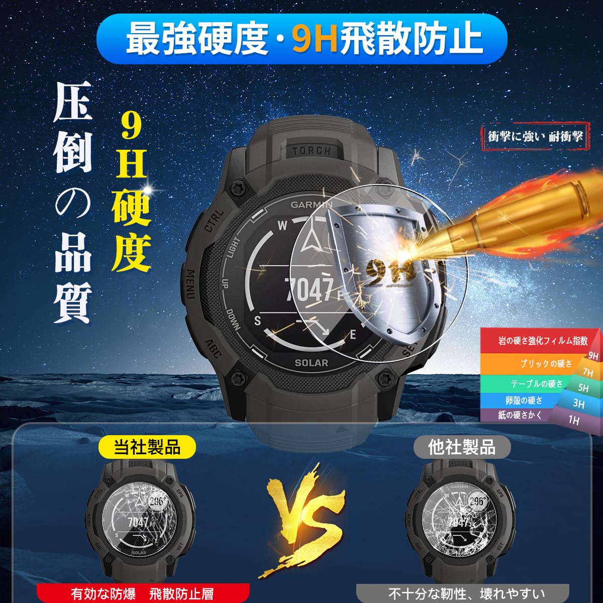 Amazon | 用 Garmin Instinct 2X ガラスフィルム 保護フィルム 【3枚 