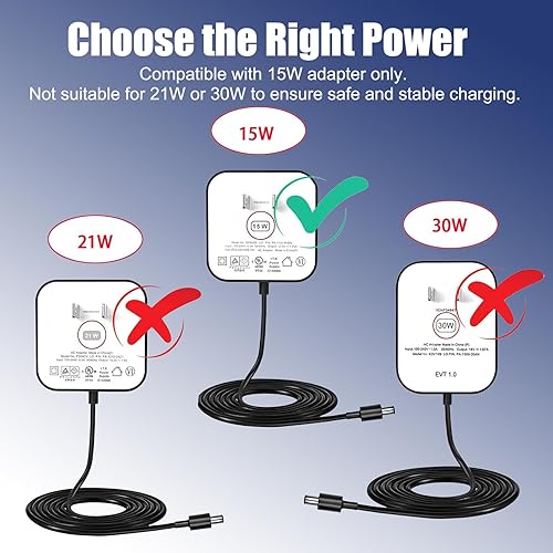 Miniatura 2 de Adaptador de corriente blanco de 15 W compatible con Dot 345 generación Echo Po Echo Show 5 (1 y 2 generación) cargador de altavoz inteligente