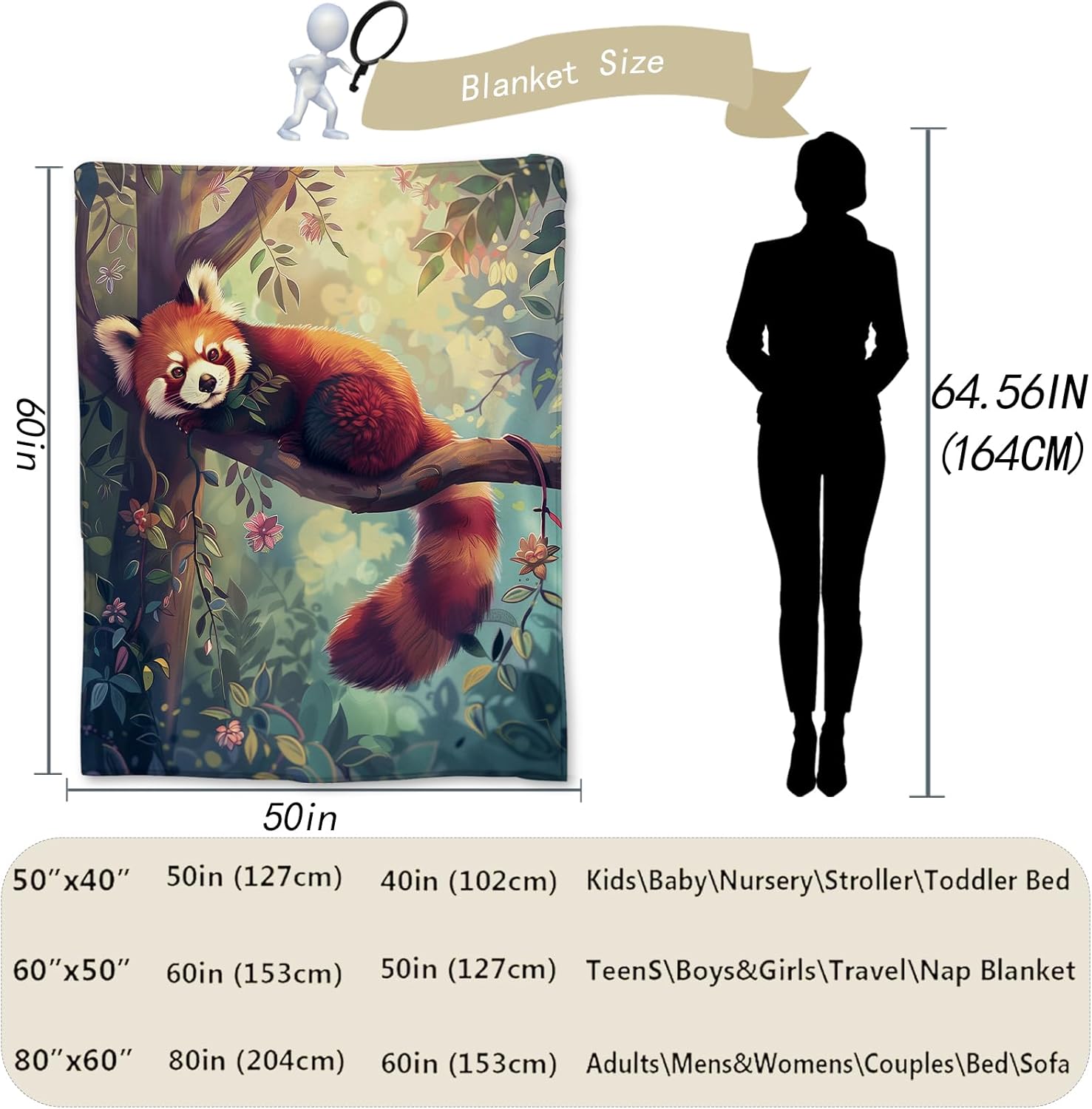 Serene Red Panda in Forest Blanket Soft Flannel Throw Blankets - Cozy, Fluffy & Lightweight - Perfect for Couch, Bed, Travel - Lush Home Decor for Indoor & Outdoor Use 60"x50"