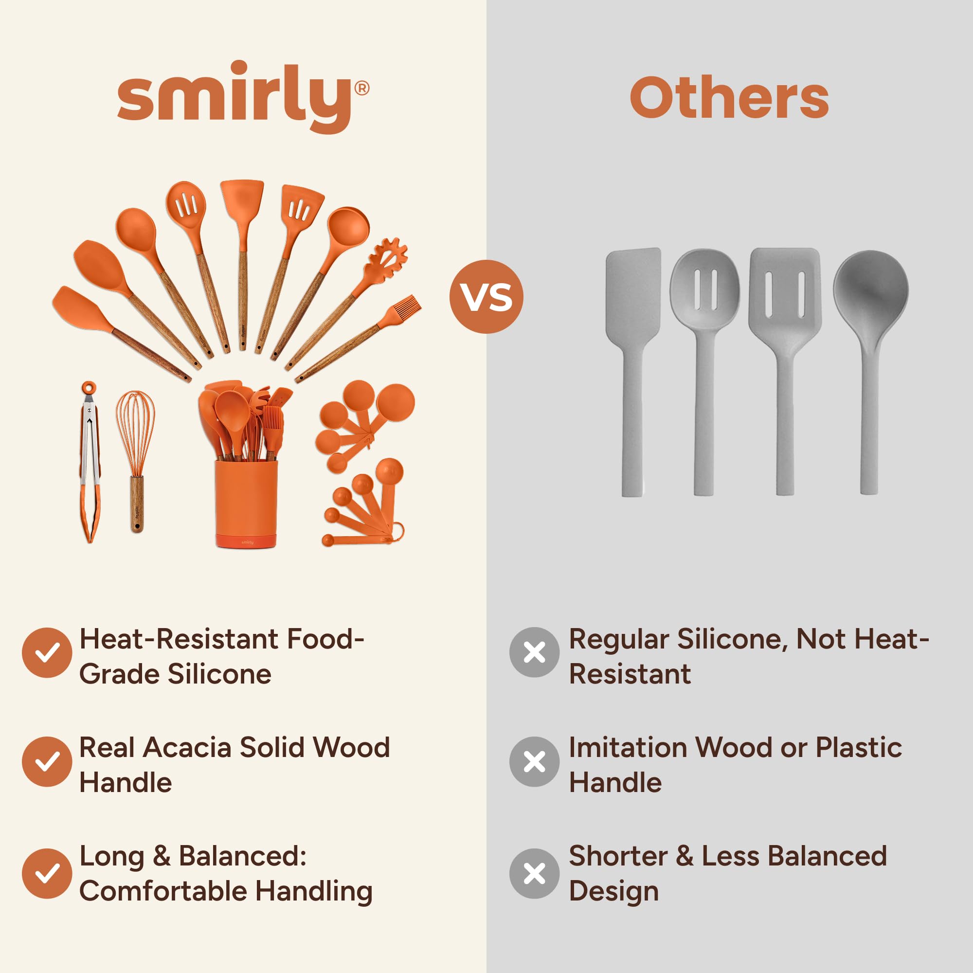 SMIRLY Juego de utensilios de cocina de silicona, esenciales de cocina para el nuevo hogar y el primer apartamento, juego de espátulas de silicona, 22 Piezas, Naranja
