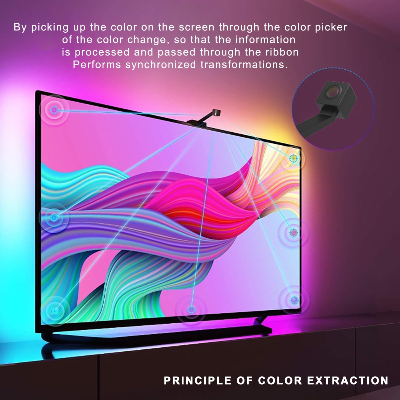 Luci A Led Selezionabili A Colori Per TV, Retroilluminazione TV Sincronizzata Con Lo Schermo 3,8 M Adatto Per TV Da 55-75 Pollici Riduce L'affaticamento Camera Da Letto, Illuminazione D'atmosfera