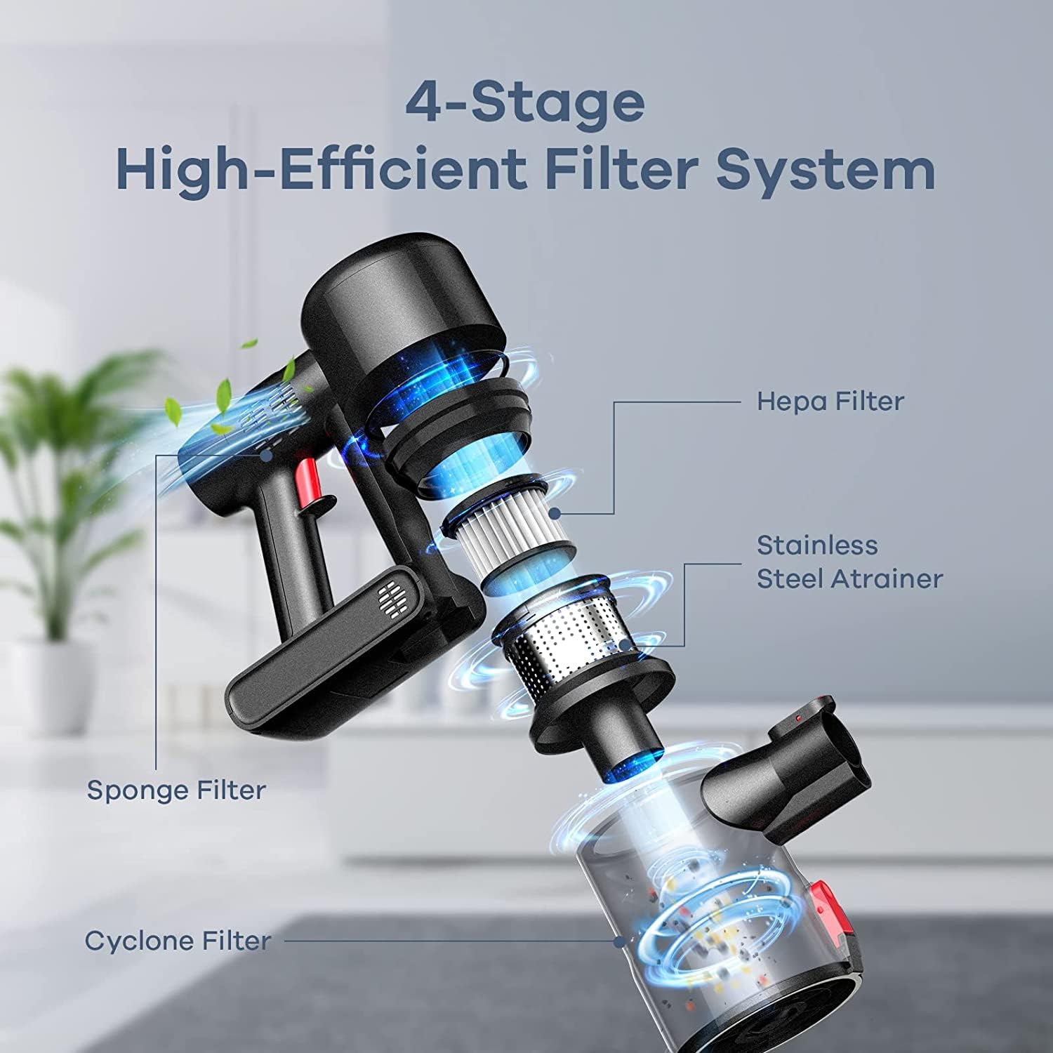 Diagrama dels 4-stage high-efficient filter system in WELOV S25 vacuum