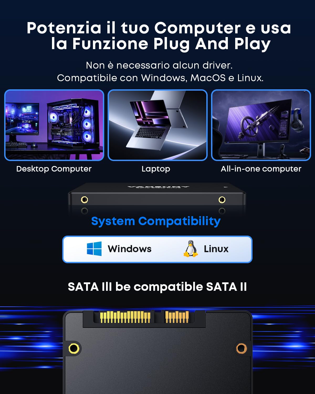 Vansuny X12 SSD Interno 128GB 2.5 Pollici SATA III 6Gb/s, Unità a Stato Solido 3D NAND TLC, Lettura 450MB/s Scrittura 330MB/s per PC, Laptop, Professionisti IT e Creativi