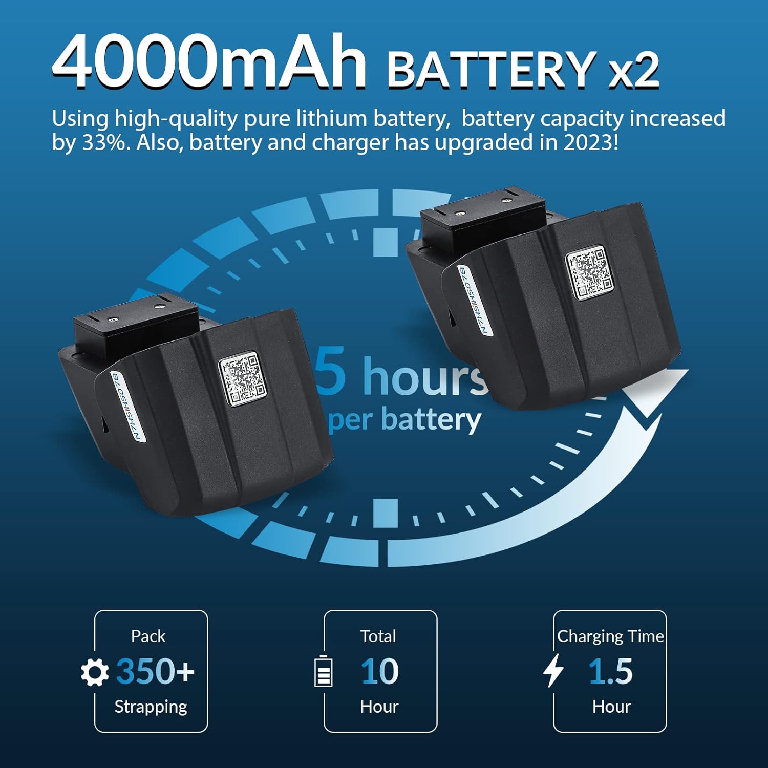 Two 4000mAh batteries for the strapping machine