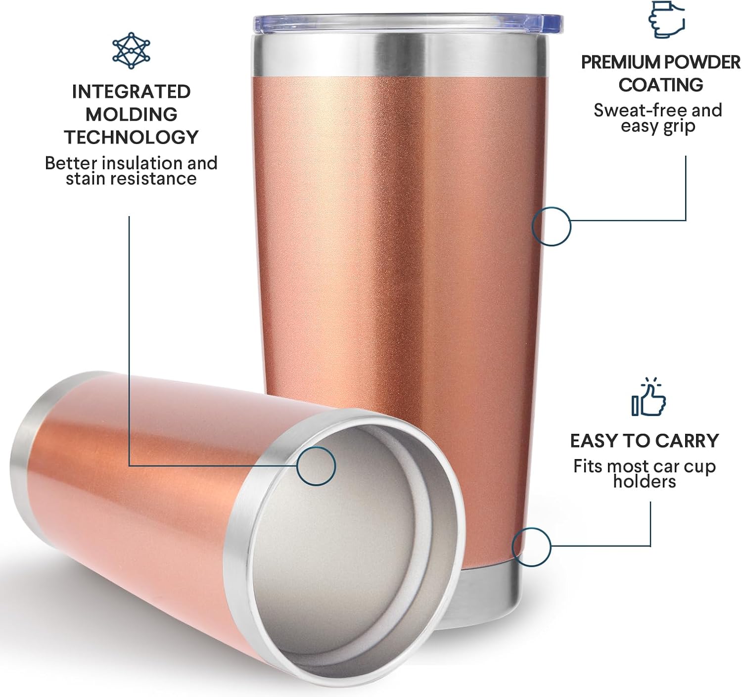 Volhoply 20oz Stainless Steel Tumbler with Lid and Straw,Double Wall Insulated Travel Iced Coffee Mug Fits Cup Holder,Powder Coated Cups for Hot and Cold Drinks,Gifts for Women Men（Rose Gold,1 Set） image 4