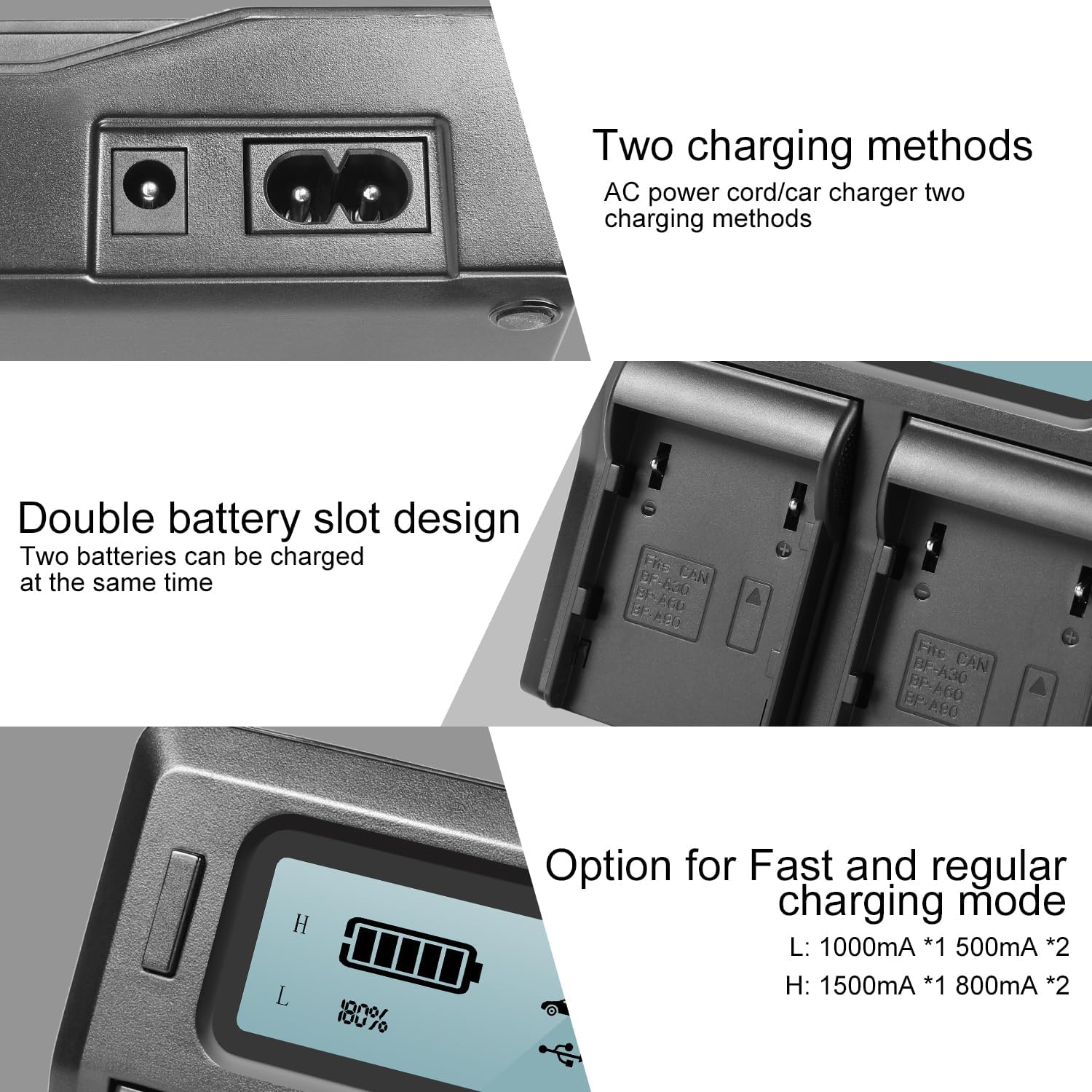 GVM Dual Charger with 6800mAh BP-A60 Battery, Compatible with C300 Mark II, C200 & C200B Cameras, Simultaneous Dual Charging, USB Output, Overcharge/Overheat Protection, 100-240V AC & 12V Car Adapter