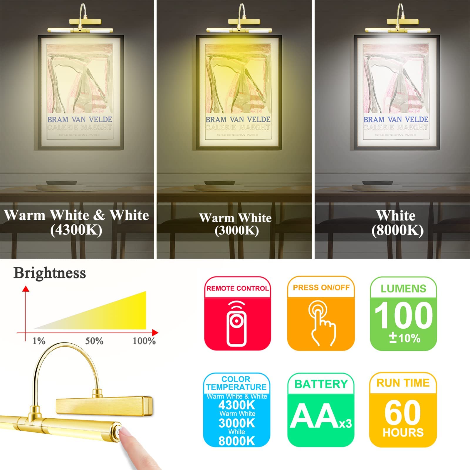 BIGLIGHT Drahtlose Bildleuchte mit Fernbedienung, Batteriebetriebene Drahtlose Wandleuchte, 13 Zoll 180° Drehbarer Lampenkopf mit 3-Beleuchtungsmodi, Dimmbares Display-Golden