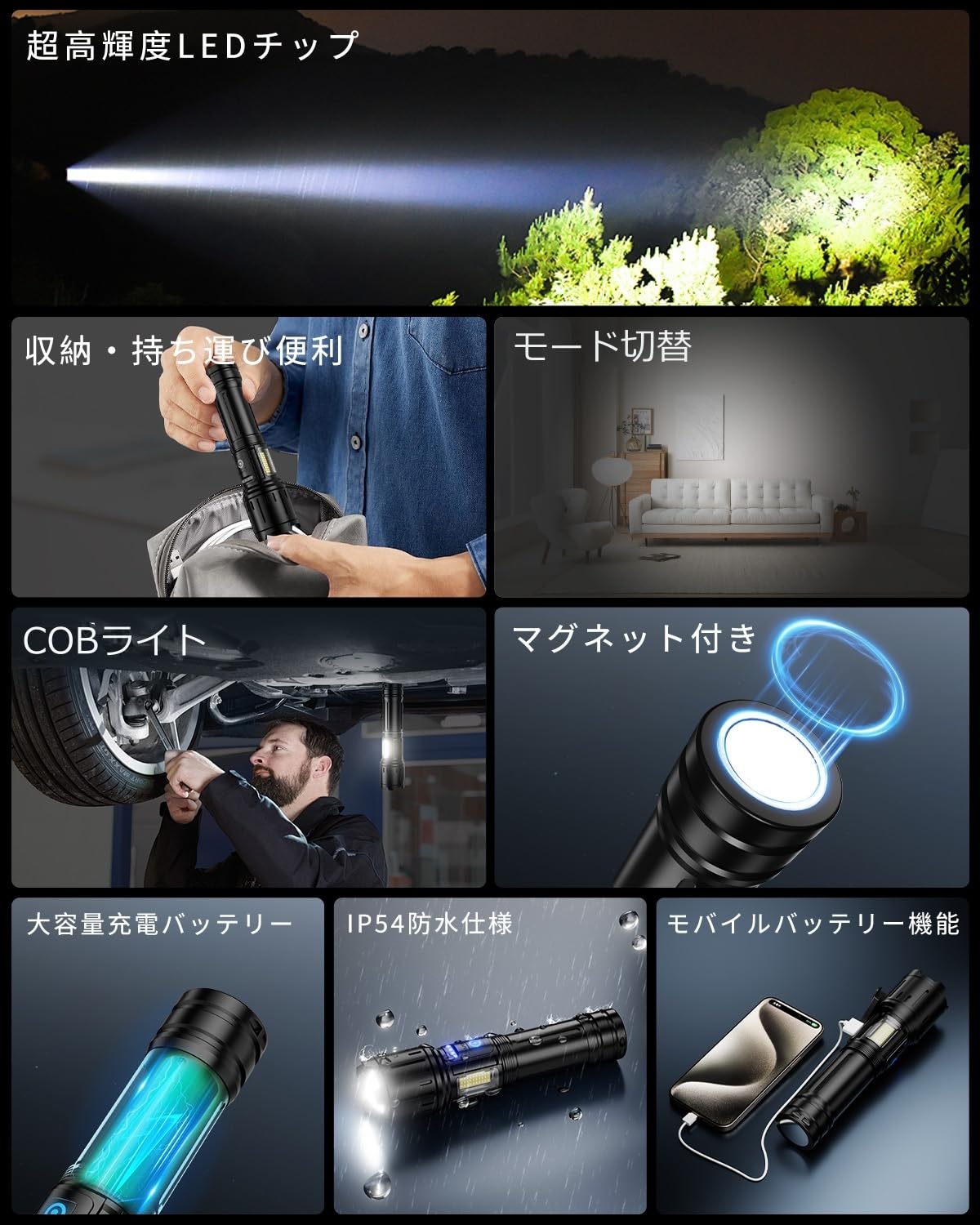 USB-C充電式の高輝度LED懐中電灯 Amazon.co.jp: EDC LED懐中電灯 強力ライト 4000ルーメン 超高