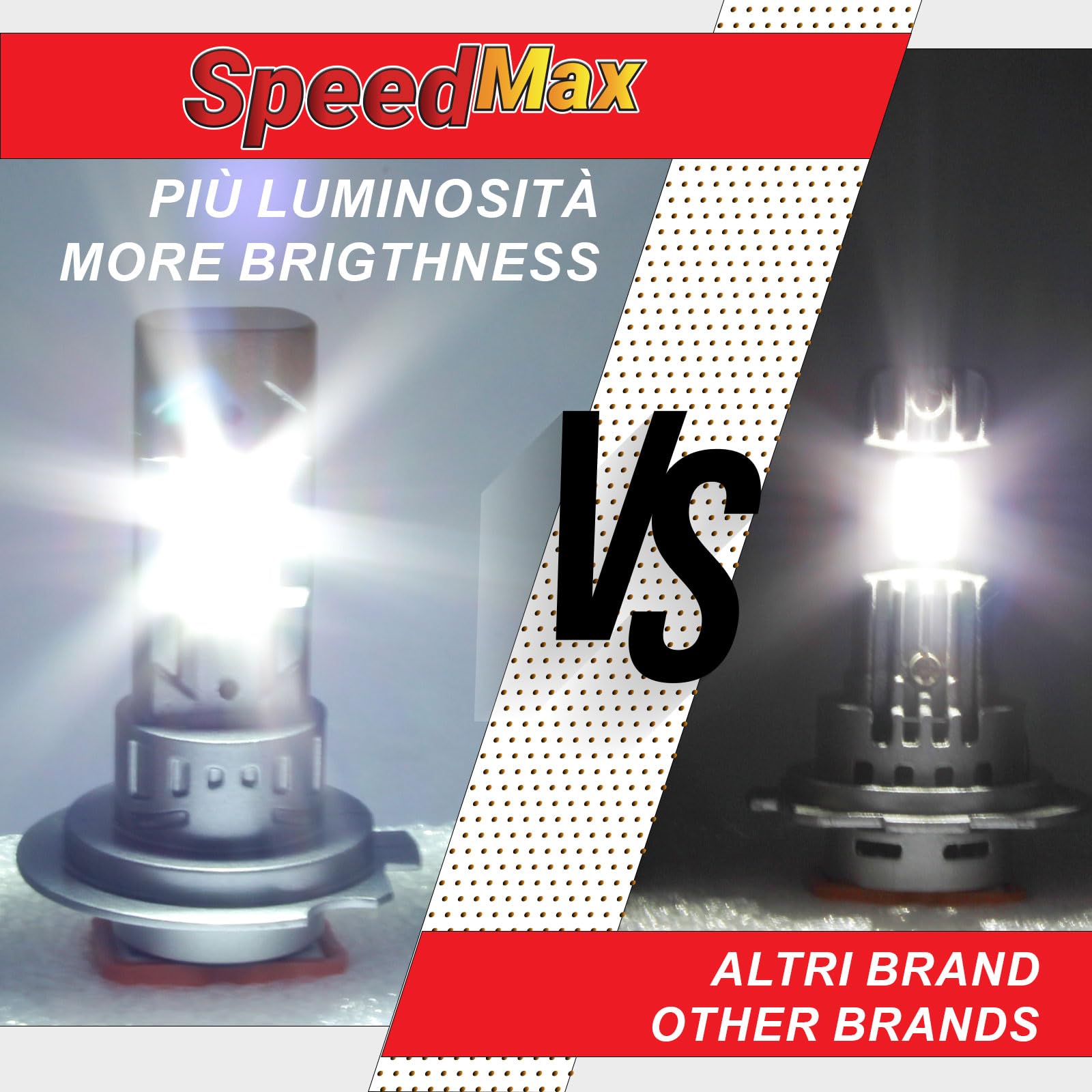 SpeedMax Lampadine Led con ventola per auto e moto H7 H18 6500K Plug & Play per Fari a Parabola +300% OFF ROAD