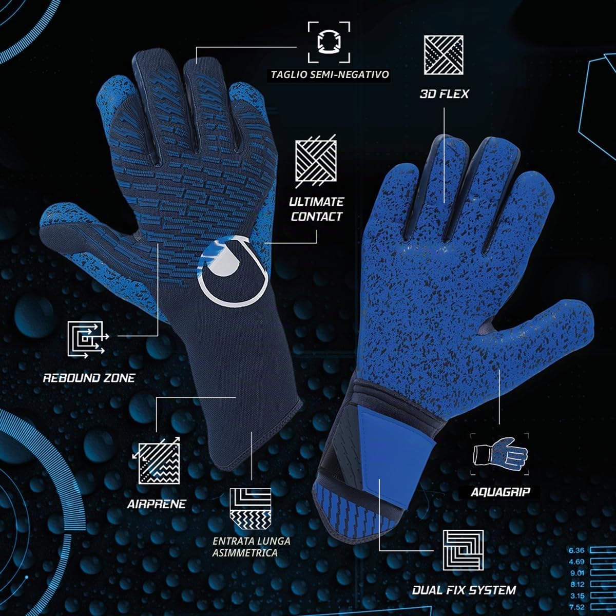 uhlsport Uhlsport Aquagrip Hn - Guanti da Portiere di Calcio Bambini e Adulti