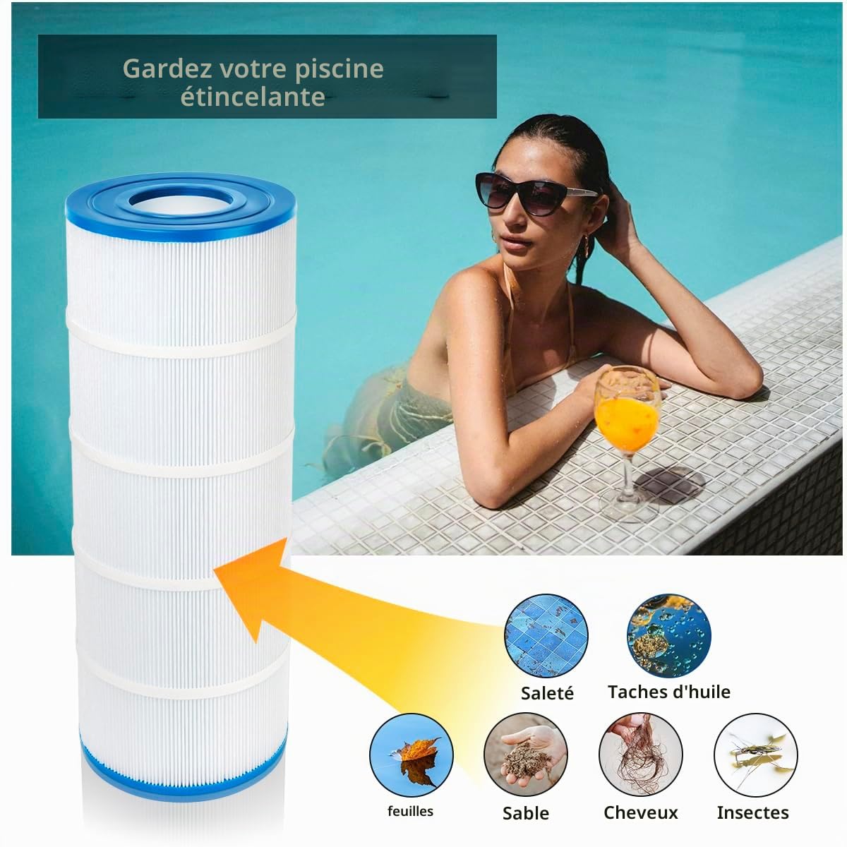Filtre de piscine C150S compatible avec Hayward CX150XRE, C150S, CS150E, pour Unicel C-9441, PA150S, Ultral-D4, 13,9 m²