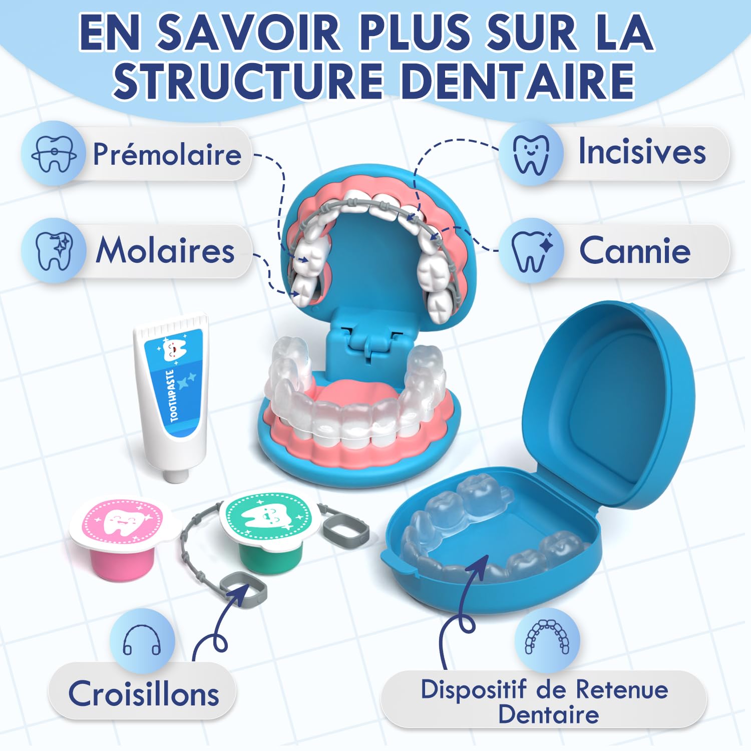 Lehoo Castle Malette Docteur Enfant, Kit de Dentiste, Jeux Enfant 3 Ans, Jouets de Dentiste pour Enfants, Kit de Médecin Cadeau pour Filles et Garçons de 3-8 Ans(Bleu)