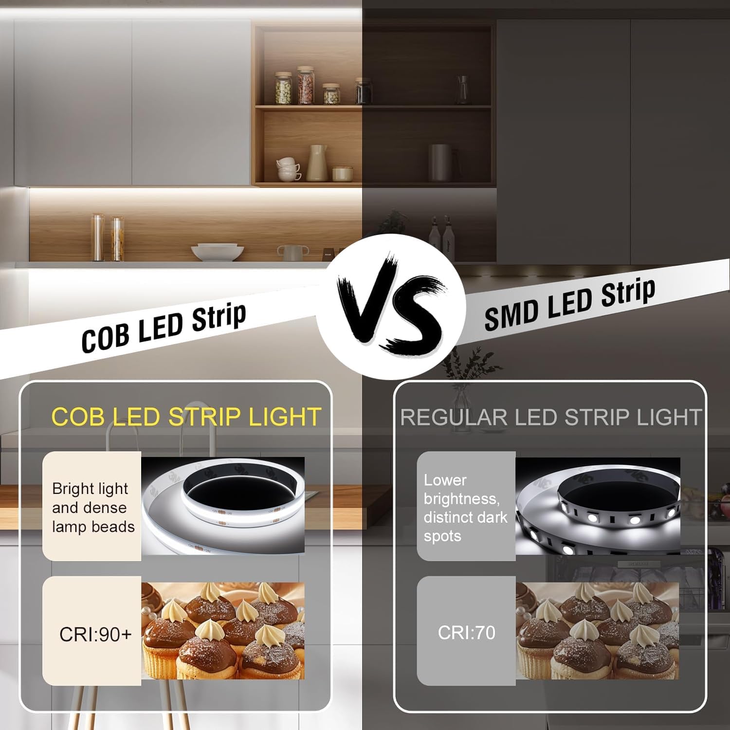 COB LED Strip Lights, 4.92FT 3 Pack, 6000K Cool White Battery Powered image 5