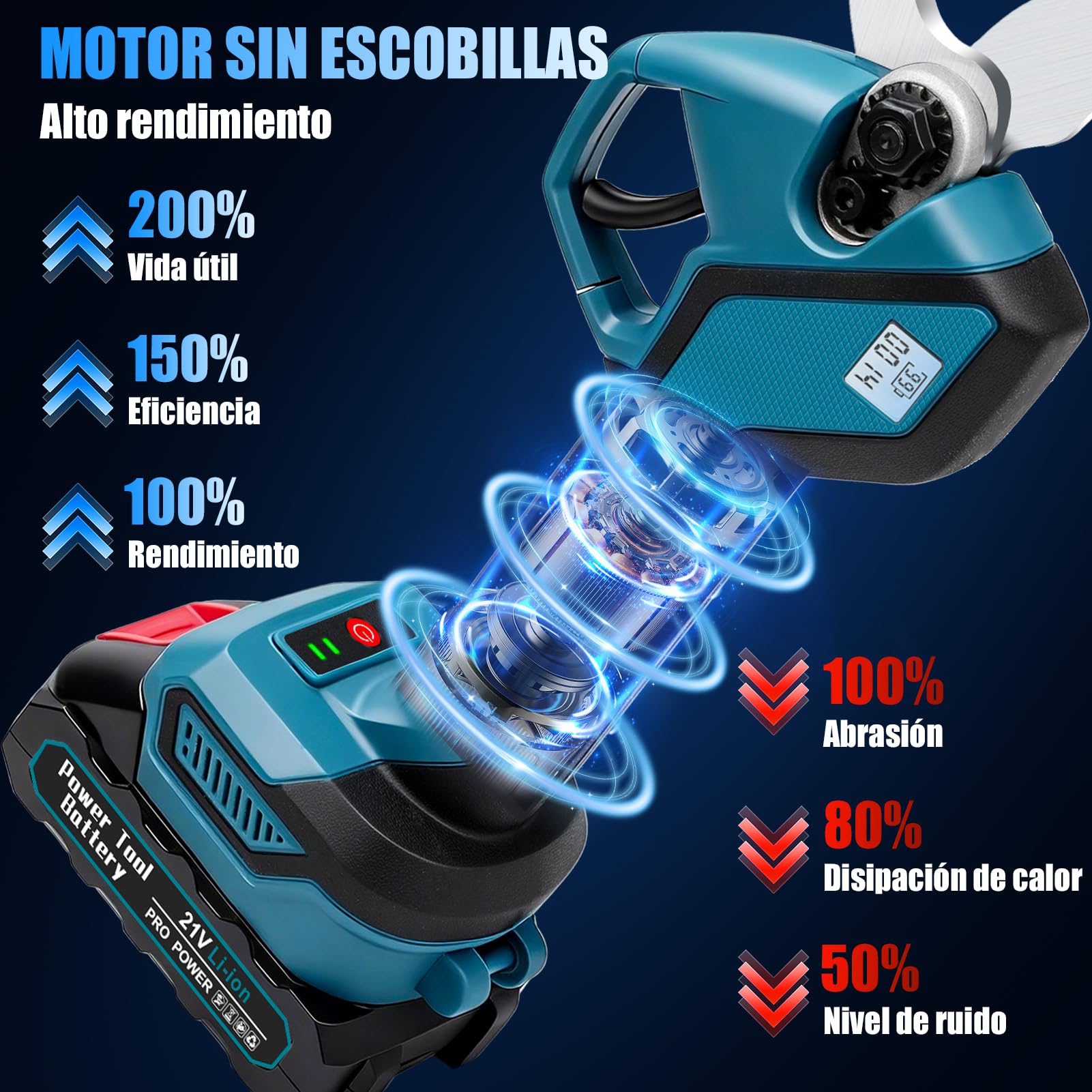 Tijeras de Podar Eléctricas con Baterías, Tijeras de Podar Bateria Con pantalla, 2 baterías de 1500mAh, diámetro de corte máximo de 30 mm, Para Huertos, Jardines y Granjas