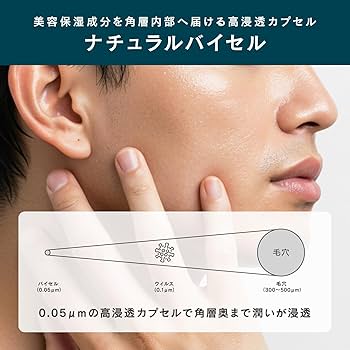 Amazon.co.jp: aono(アオノ) スキンケア トライアルセット [ 洗顔