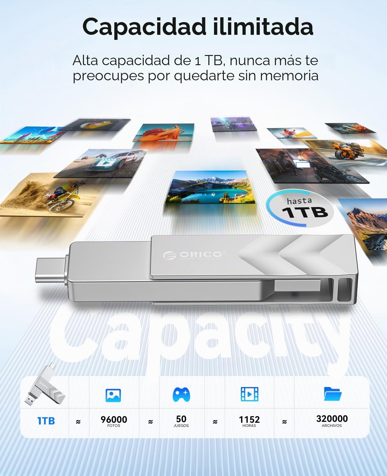 ORICO 1TB Externo SSD hasta 1050 MB/s, USB3.2 Gen2 Disco Duro Externo SSD, Unidad de Estado Sólido para iPhone 16 Serie, iPhone 15 Serie, Smartphone Tipo C, Mac y Vehículo G202