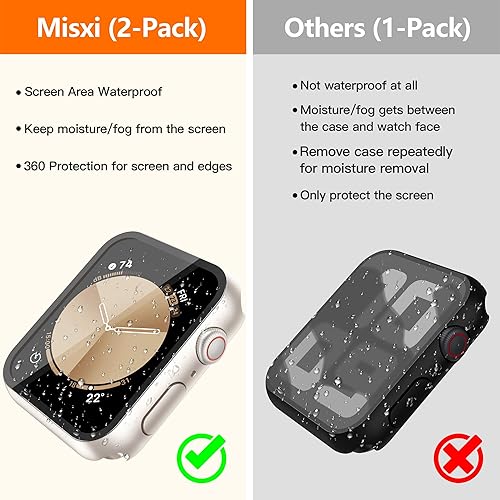Miniatura 56 de Misxi [Paquete de 2] - Funda impermeable con botón para Apple Watch Series 6, SE, Series 5, Series 4 de 40 mm, funda protectora anticaídas de 1