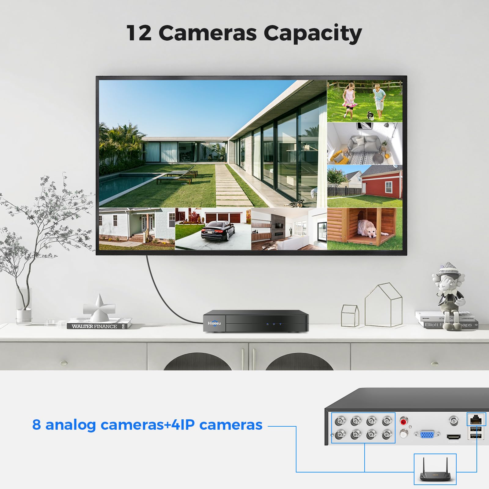 Hiseeu Videoregistratore digitale di sicurezza 4K a 8 canali DVR avanzato da 8 MP con rilevamento di veicoli per telecamera di sicurezza CCTV, AHD/TVI/CVI/CVBS/IPC, accesso remoto, nessun costo