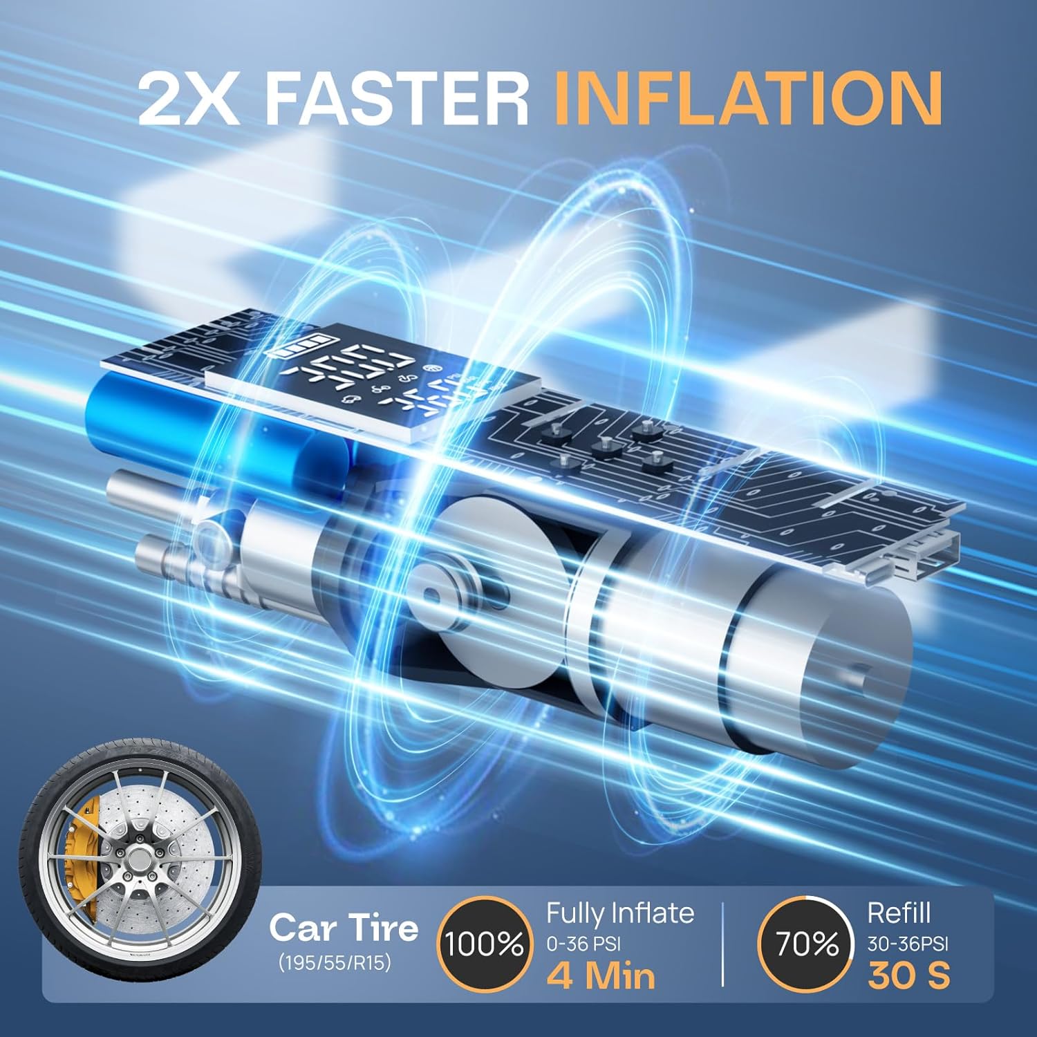 Tire Inflator Portable Air Compressor, 5X Faster Inflation 150PSI Cordless Air Pump for Air Compressor for Car, Motorcycle, Bike, Ball with Light