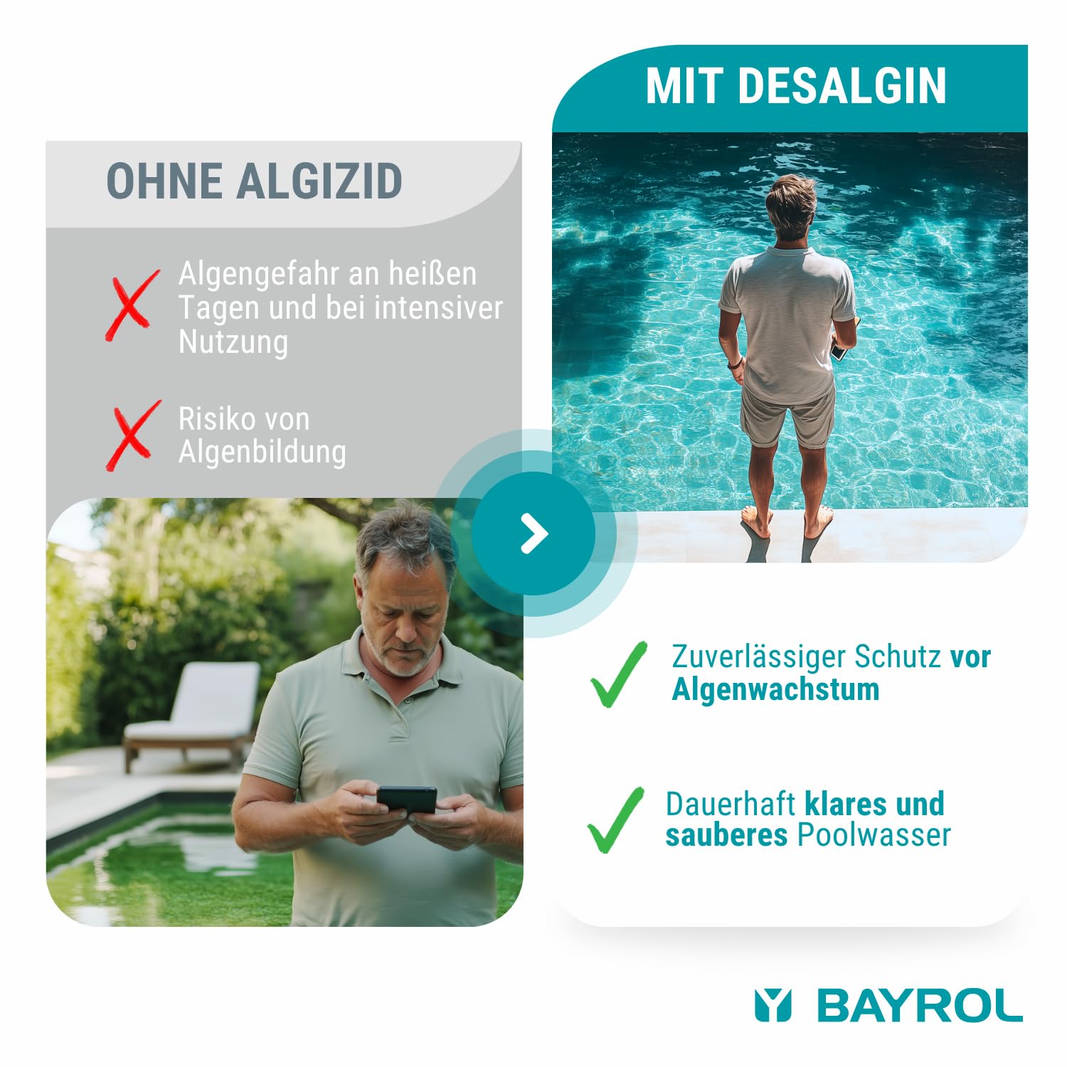 BAYROL Desalgin Jet 3 L - schaumfreies Antialgen-Konzentrat zur Verhinderung von Algenwachstum im Pool - Ideal für Pools mit Gegenstromanlagen / Wasserattraktionen - Ohne Kupfersulfat