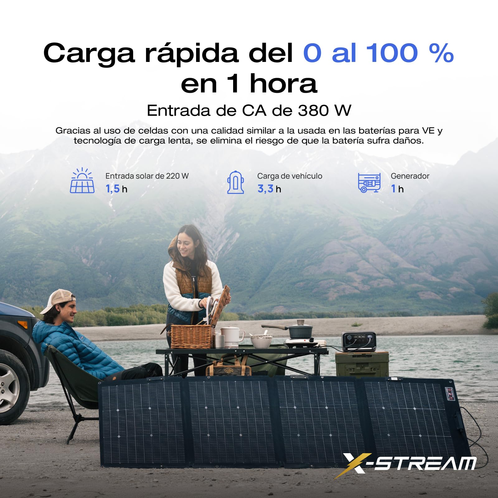 Estación de energía portátil EcoFlow River 3 Plus, batería LFP de 286 WH, Salida de 1200 W, autonomía >16h para Dispositivos <100 W, SAI en <10 ms, para acampadas y caravanas con generador Solar