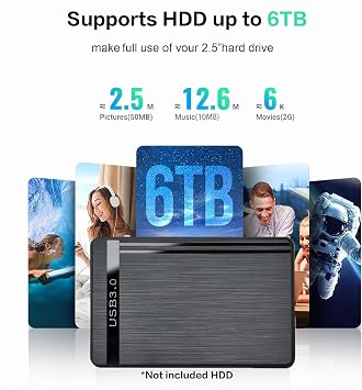 2.5 Inch External Hard Drive Enclosure, USB 3.0 to SATA III Tool-Free Case for SSD HDD, Black